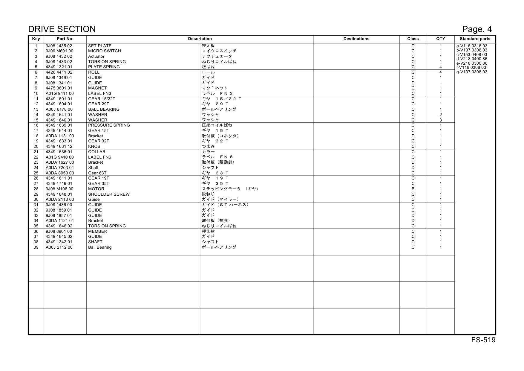 Konica-Minolta Options FS-519 A0DA Parts Manual-2